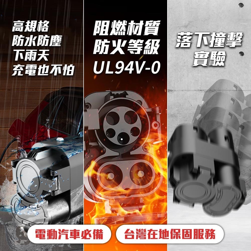 【綠行家】CCS1 to CCS2 電動車充電轉接頭 美規轉歐規 快充+慢充 充電槍轉接(J1772 to TYPE2)-細節圖4