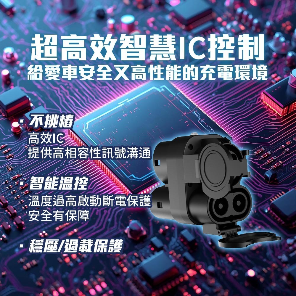 【綠行家】CCS1 to CCS2 電動車充電轉接頭 美規轉歐規 快充+慢充 充電槍轉接(J1772 to TYPE2)-細節圖5