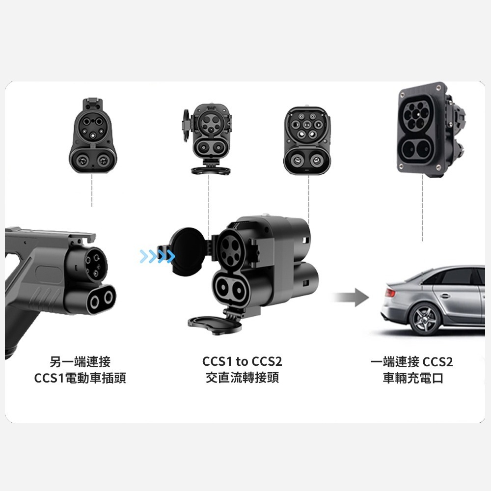 【綠行家】CCS1 to CCS2 電動車充電轉接頭 美規轉歐規 快充+慢充 充電槍轉接(J1772 to TYPE2)-細節圖6