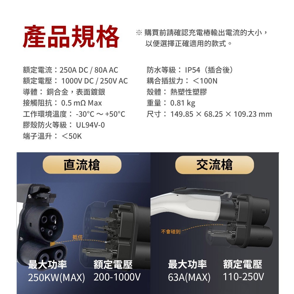 【綠行家】CCS1 to CCS2 電動車充電轉接頭 美規轉歐規 快充+慢充 充電槍轉接(J1772 to TYPE2)-細節圖10