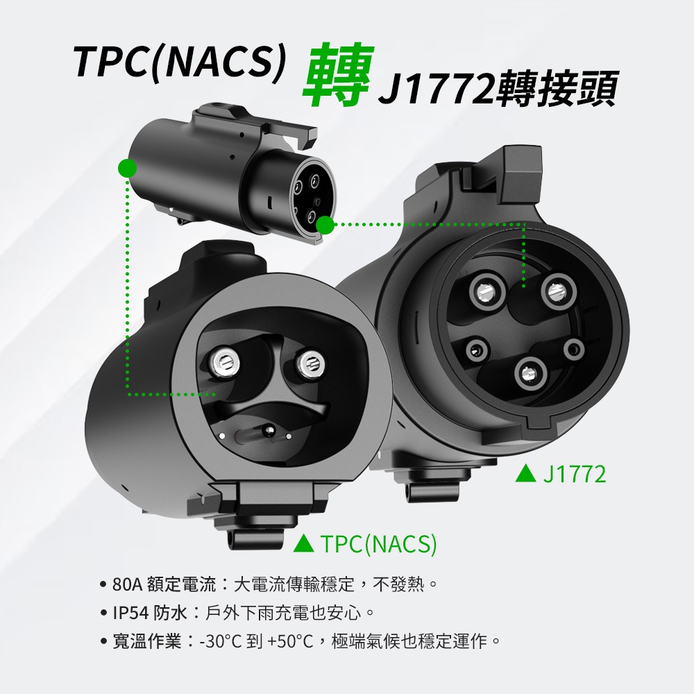 【綠行家】特斯拉TPC(NACS)充電槍 轉 J1772(CCS1)車端插口 專用轉接頭-細節圖2