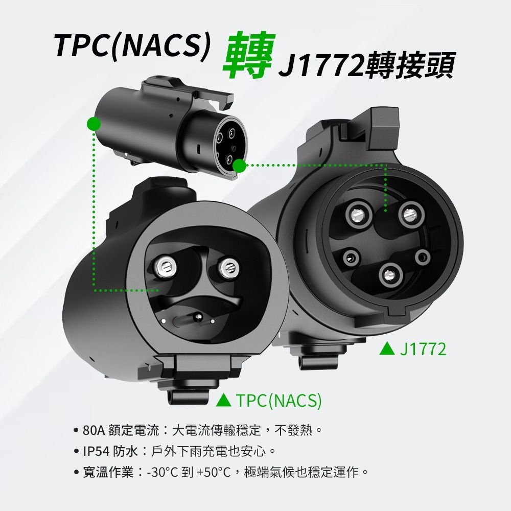 【綠行家】特斯拉TPC(NACS)充電槍 轉 J1772(CCS1)車端插口 專用轉接頭-細節圖2