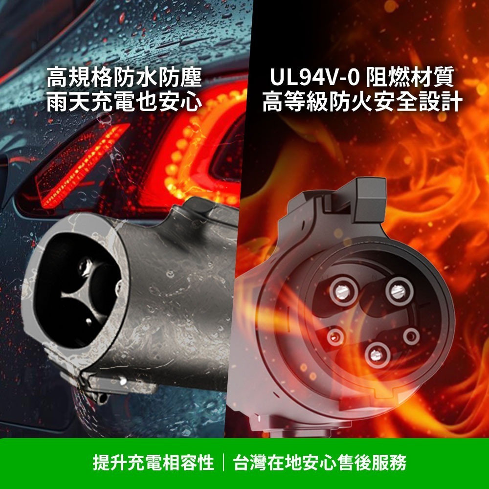 【綠行家】特斯拉TPC(NACS)充電槍 轉 J1772(CCS1)車端插口 專用轉接頭-細節圖6