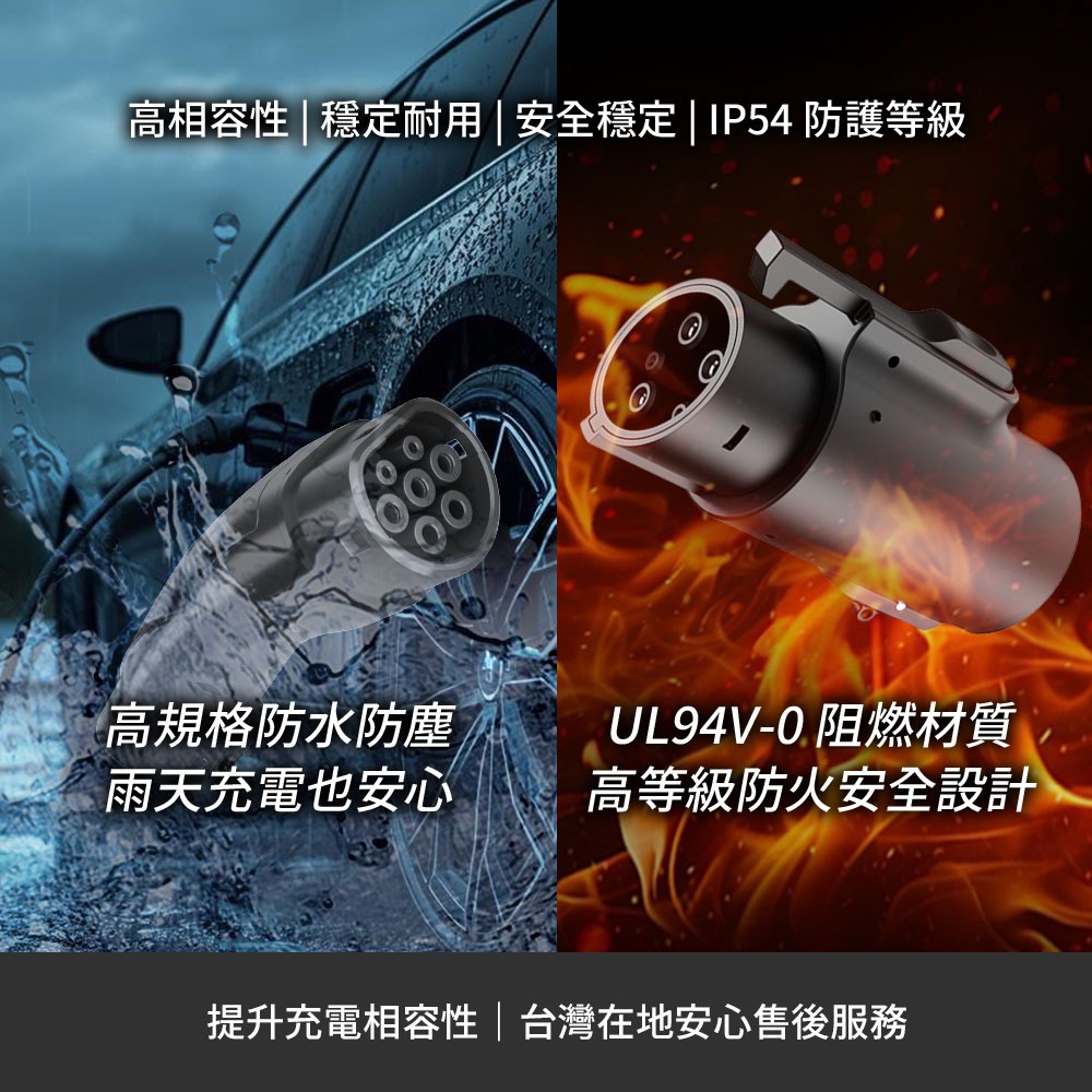 【綠行家】特斯拉TPC(NACS)充電槍 轉 Type2(CCS2車端插口) 專用轉接頭-細節圖5