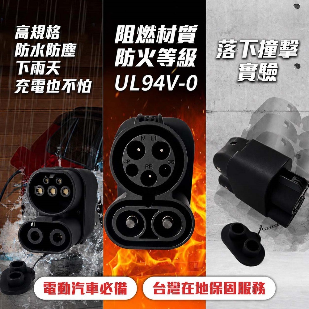 【綠行家】CCS1 to CCS2 電動車充電轉接頭 美規轉歐規 快充+慢充 充電槍轉接(J1772 to TYPE2)-細節圖3