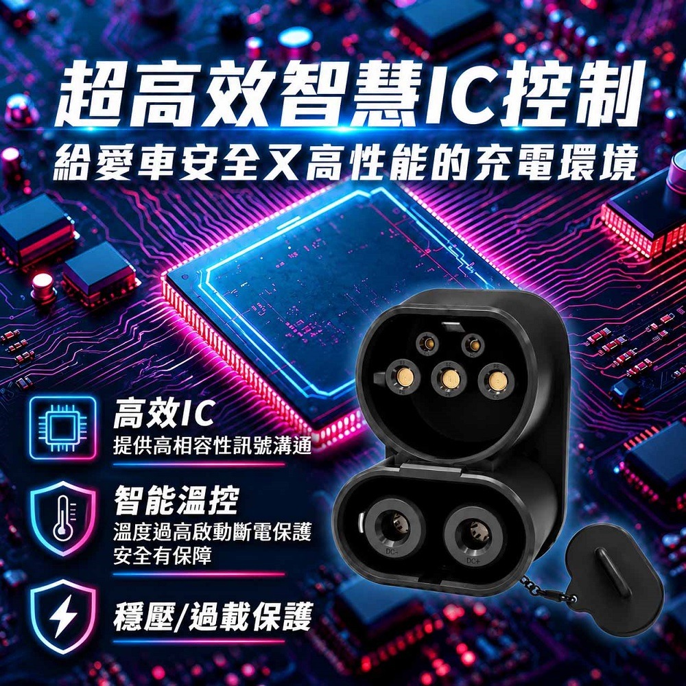 【綠行家】CCS1 to CCS2 電動車充電轉接頭 美規轉歐規 快充+慢充 充電槍轉接(J1772 to TYPE2)-細節圖4