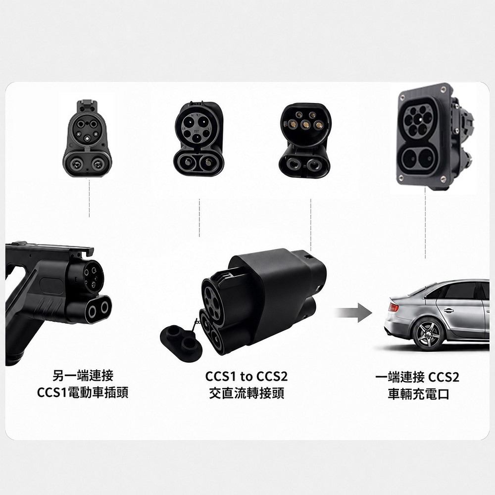【綠行家】CCS1 to CCS2 電動車充電轉接頭 美規轉歐規 快充+慢充 充電槍轉接(J1772 to TYPE2)-細節圖5