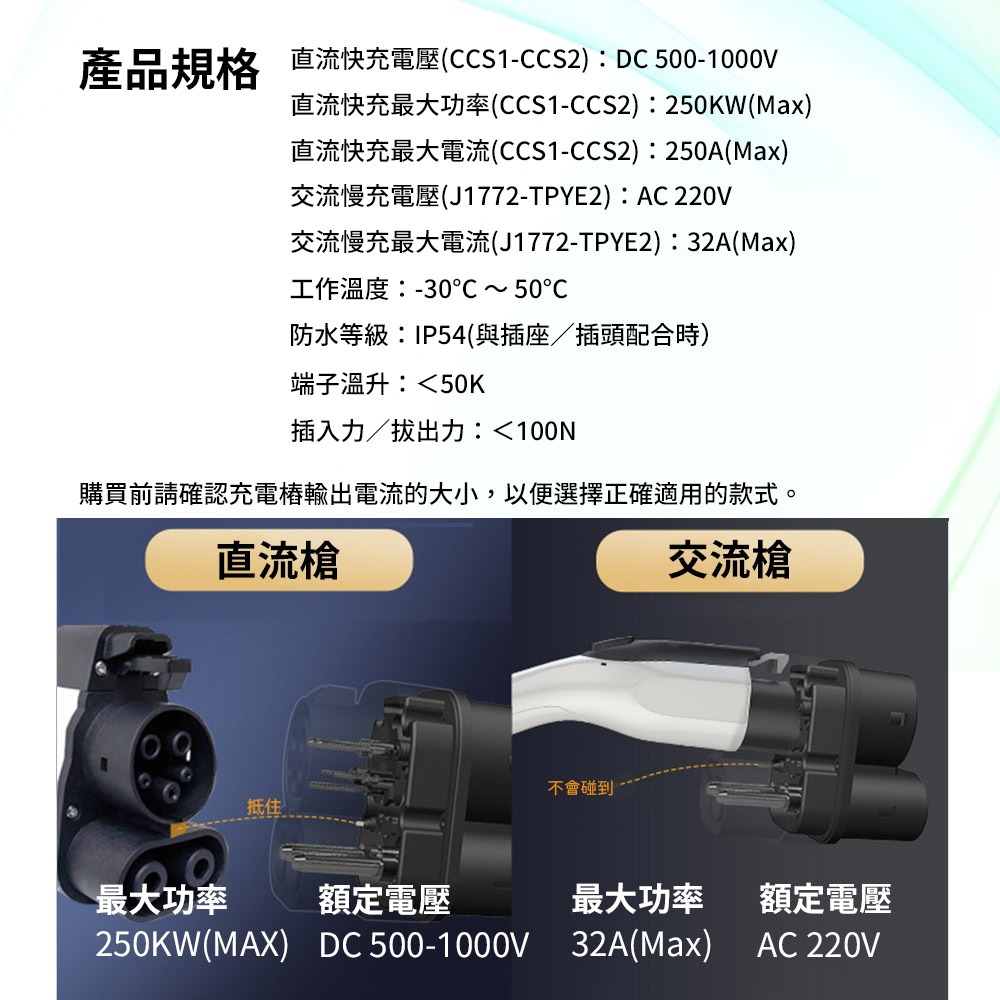 【綠行家】CCS1 to CCS2 電動車充電轉接頭 美規轉歐規 快充+慢充 充電槍轉接(J1772 to TYPE2)-細節圖8