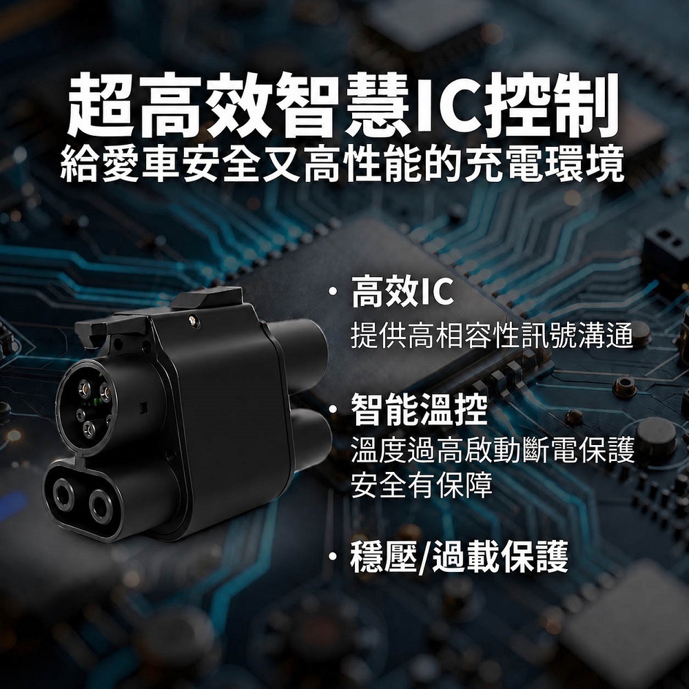 【綠行家】CCS2 to CCS1 電動車充電轉接頭 歐規轉美規 快充+慢充 充電槍轉接(TYPE2 to J1772)-細節圖4