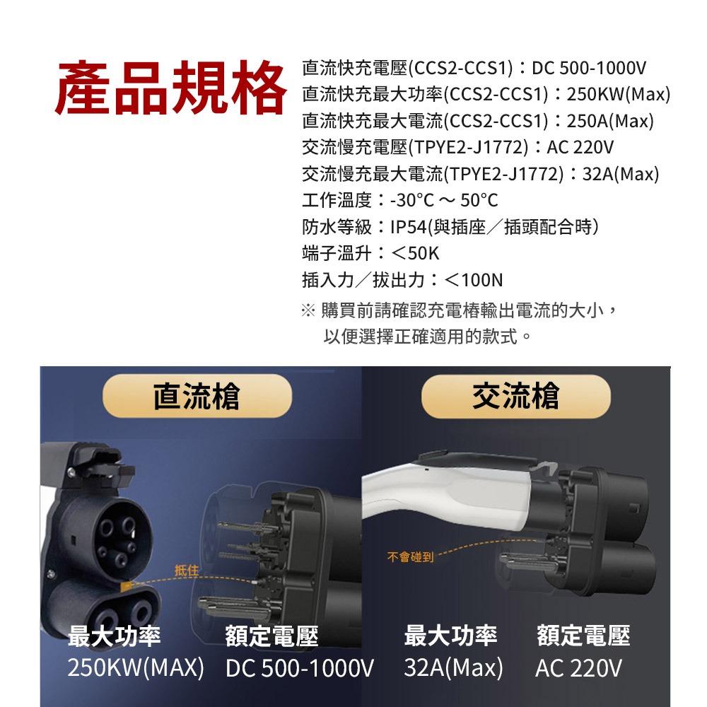 【綠行家】CCS2 to CCS1 電動車充電轉接頭 歐規轉美規 快充+慢充 充電槍轉接(TYPE2 to J1772)-細節圖8