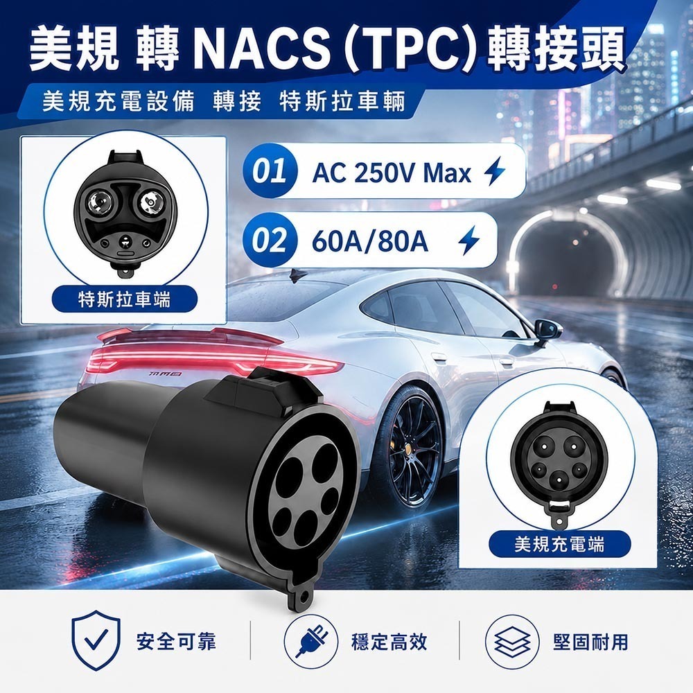 【綠行家】 J1772(CCS1)充電槍 轉 特斯拉TPC(NACS) 車端插口 專用轉接頭-細節圖4