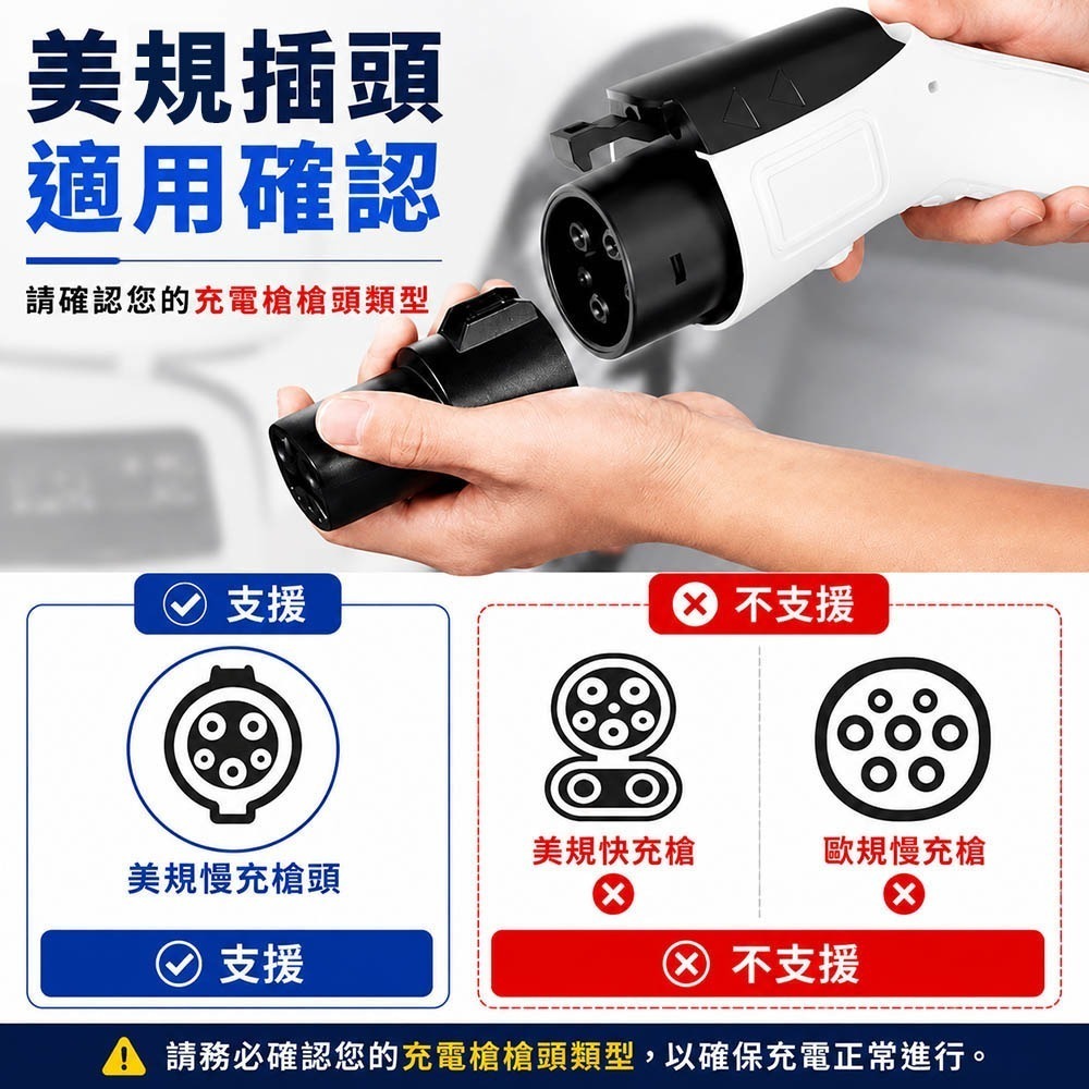 【綠行家】 J1772(CCS1)充電槍 轉 特斯拉TPC(NACS) 車端插口 專用轉接頭-細節圖6