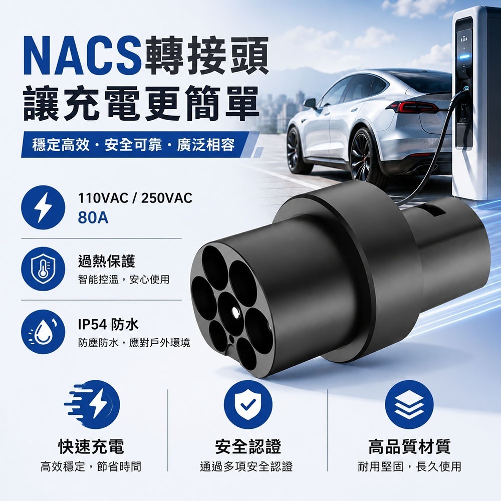【綠行家】Type2(CCS2)充電槍 轉 特斯拉TPC(NACS) 車端插口 專用轉接頭-細節圖4