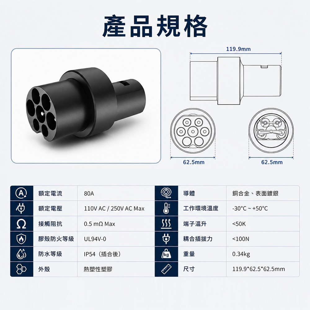 【綠行家】Type2(CCS2)充電槍 轉 特斯拉TPC(NACS) 車端插口 專用轉接頭-細節圖9