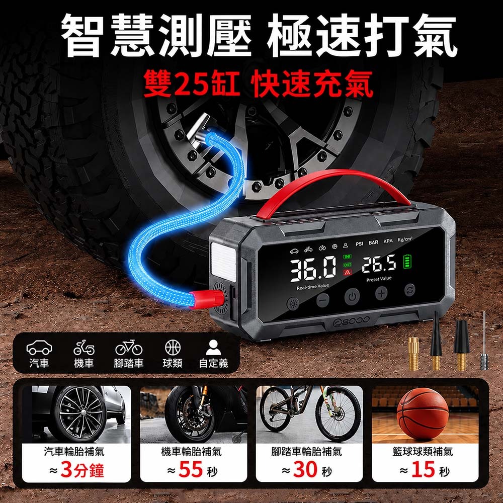 【任e行】PT-126 10000mAh 雙缸打氣 多功能救車行動電源(自動充停/防反接智慧電夾)-細節圖5