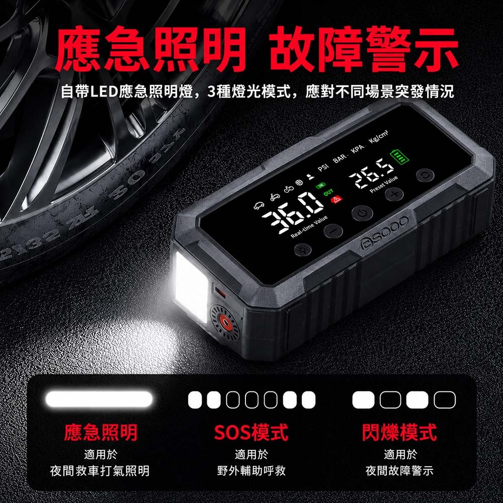 【任e行】PT-126 10000mAh 雙缸打氣 多功能救車行動電源(自動充停/防反接智慧電夾)-細節圖8