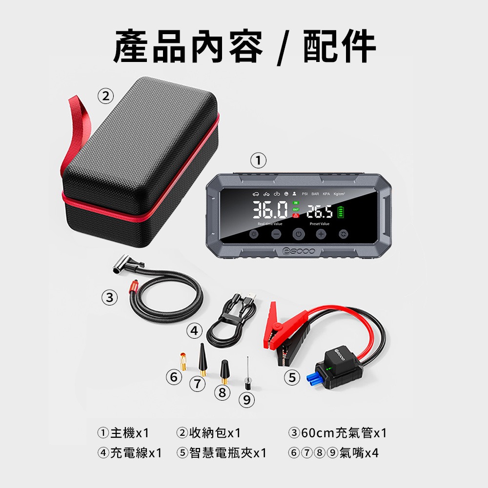 【任e行】PT-126 10000mAh 雙缸打氣 多功能救車行動電源(自動充停/防反接智慧電夾)-細節圖9
