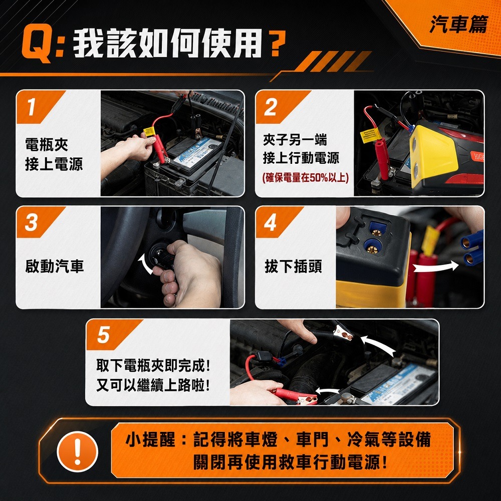 【任e行】PT-126 10000mAh 雙缸打氣 多功能救車行動電源(自動充停/防反接智慧電夾)-細節圖10