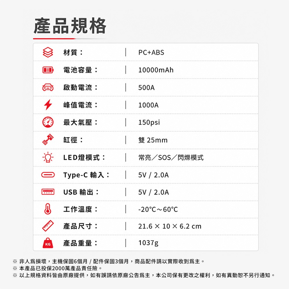【任e行】PT-126 10000mAh 雙缸打氣 多功能救車行動電源(自動充停/防反接智慧電夾)-細節圖11