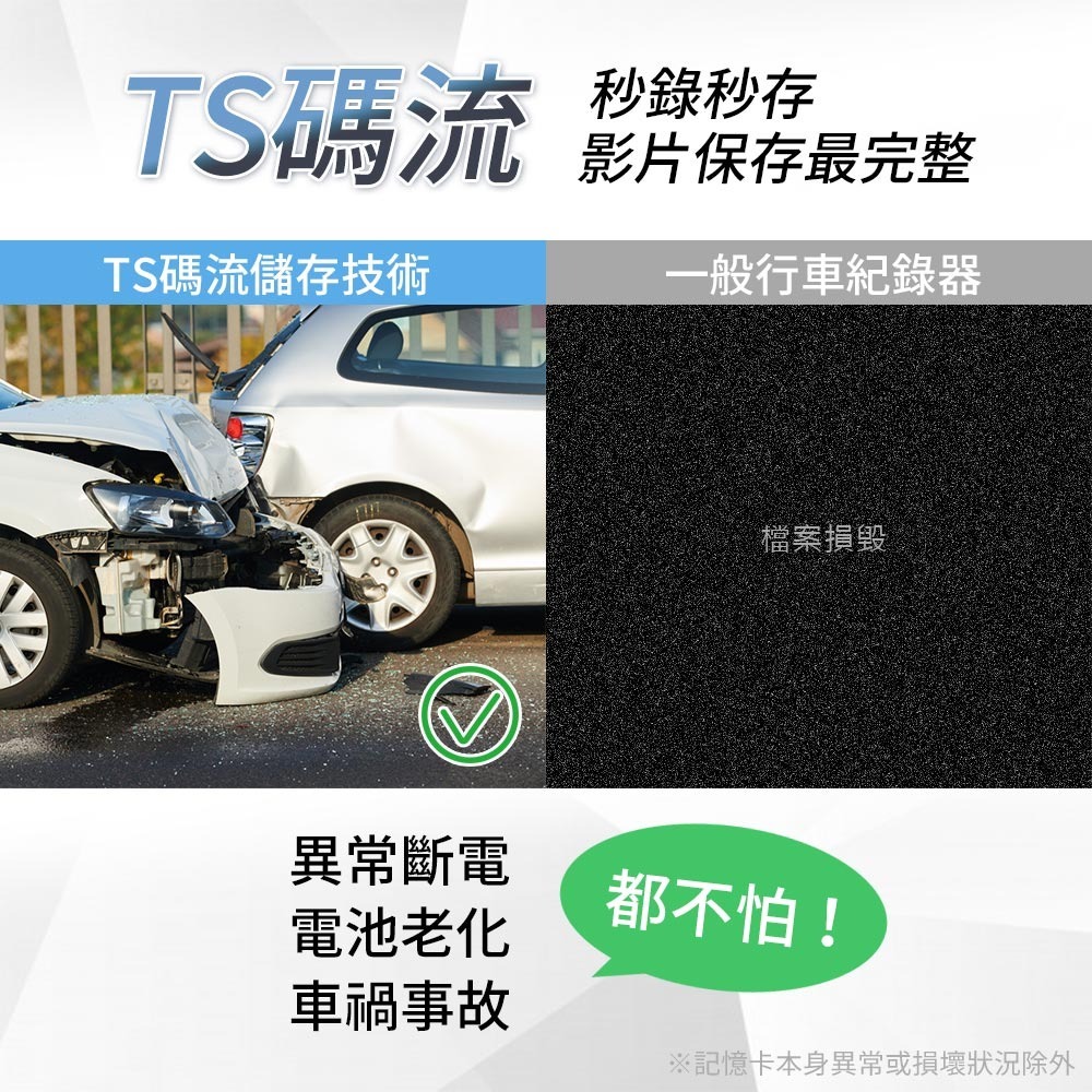【任e行】VX1 GPS 4K+2K高畫質 電子後視鏡 行車記錄器 TS碼流-細節圖2