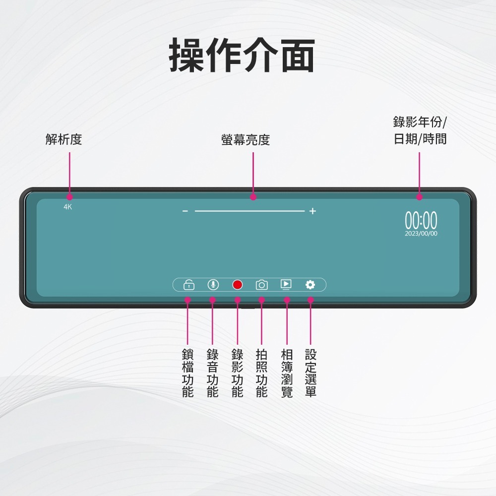 【任e行】VX1 GPS 4K+2K高畫質 電子後視鏡 行車記錄器 TS碼流-細節圖7