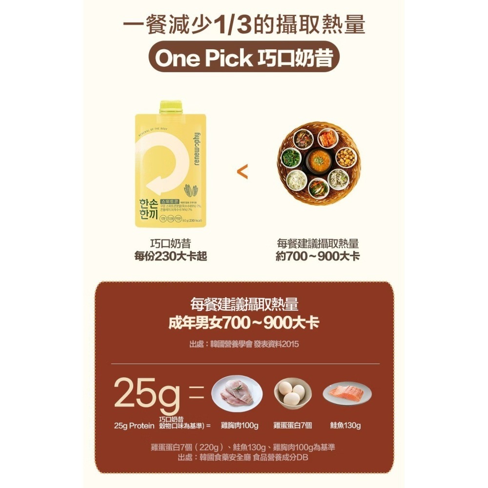 韓國renewpy代餐奶昔 高蛋白奶昔-細節圖7