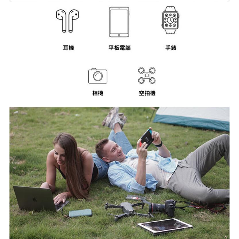 idmix MR CHARGER GaN PD 65W 多功能自帶線行動電源(CH08)-細節圖9