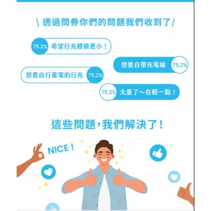 MOZTECH｜太空艙 輕巧多功能口袋行動電源-細節圖3