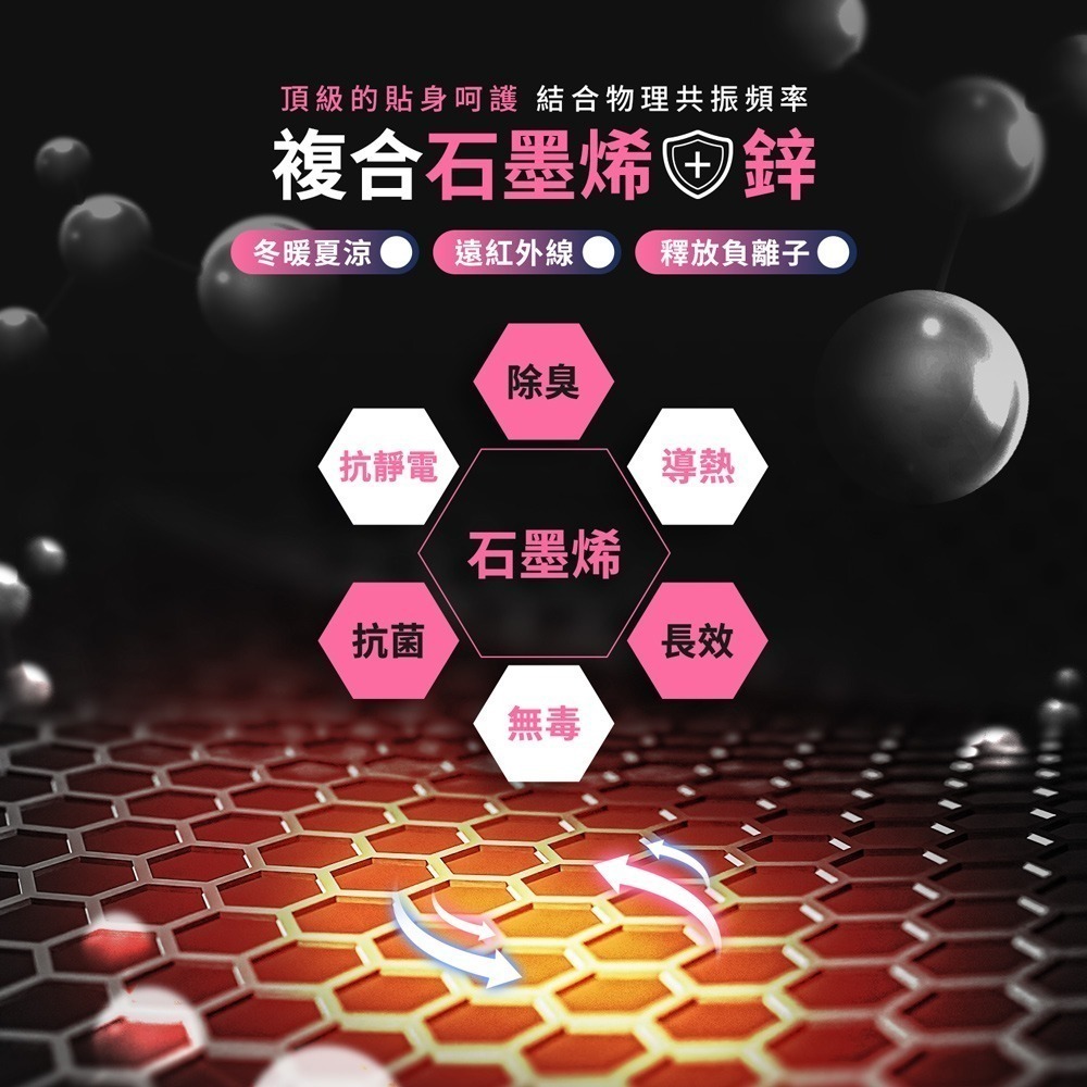 【限時購】GIAT吉亞特｜全鋅石墨烯姬塑彈力九分褲 瑜珈褲(加贈石墨烯足弓套1雙)-細節圖4