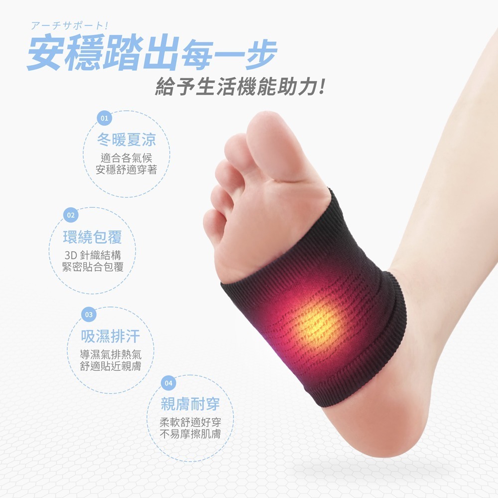 【限時購】GIAT吉亞特｜石墨烯緩壓足弓支撐套(2雙組)-細節圖3
