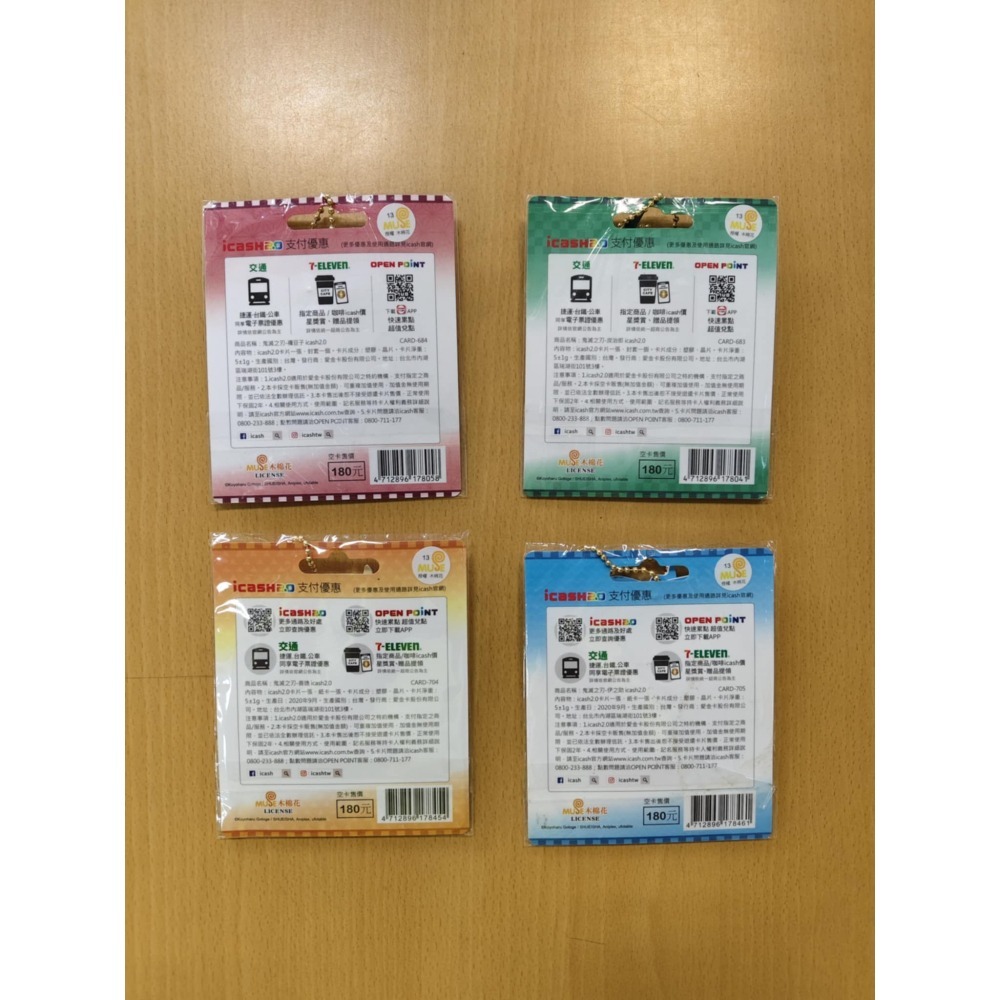 icash2.0卡片 (日本暢銷動漫-鬼滅之刃)4個一組700元-細節圖2