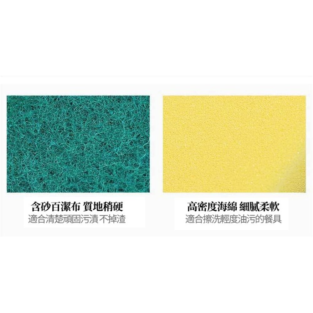 【台灣發貨】廚房菜瓜布 洗碗海棉 洗碗菜瓜布-細節圖3