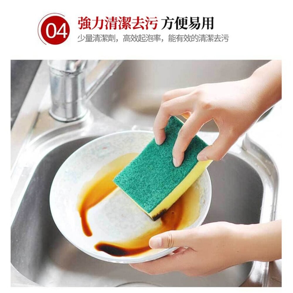 【台灣發貨】廚房菜瓜布 洗碗海棉 洗碗菜瓜布-細節圖7