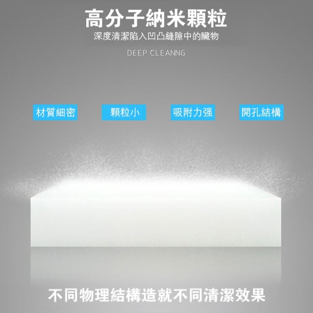 【台灣發貨】去污神器 神奇魔術海綿 去污海綿 魔力擦海綿 科技海綿 奈米海綿 神奇海綿【N02】-細節圖3