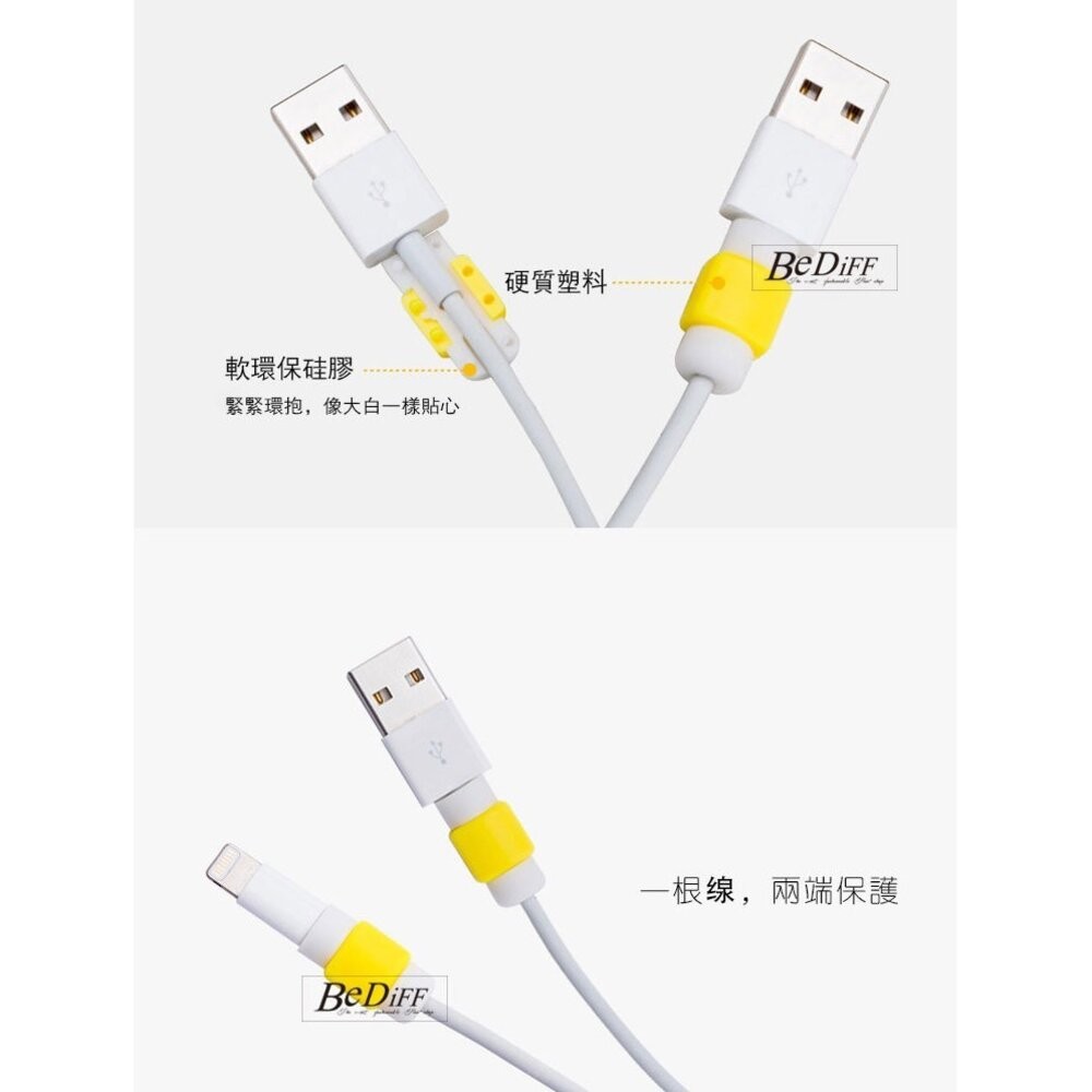 【台灣發貨】IPhone i線套 充電線 iPad 傳輸線保護套 傳輸線線套 完美密合保護-細節圖4