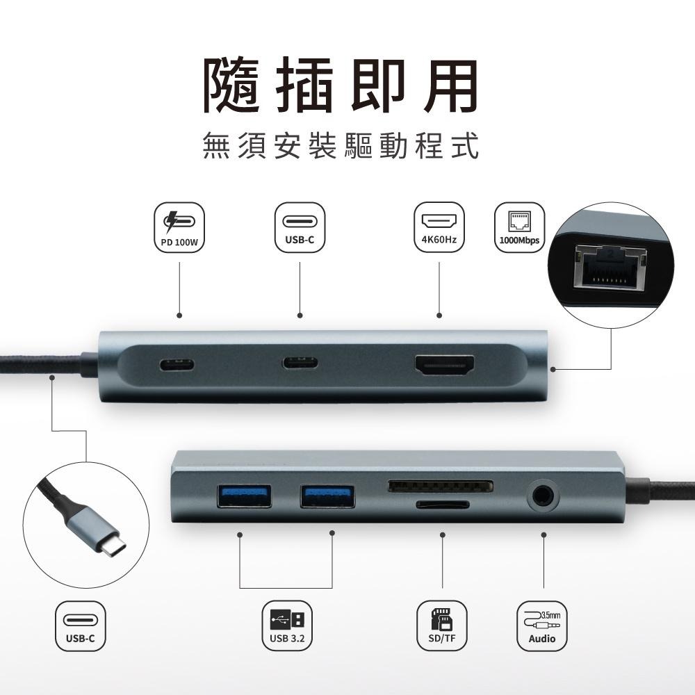 PERFEKT USB-C 9口多媒體高速集線器 Hub PD充電HDMI手機平板iPhone iPad Samsung-細節圖4