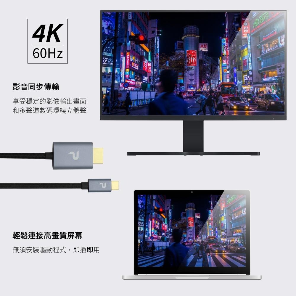 PERFEKT USB-C To HDMI 4k60Hz影音轉接編織線2M手機平板iPhone iPad Samsung-細節圖3