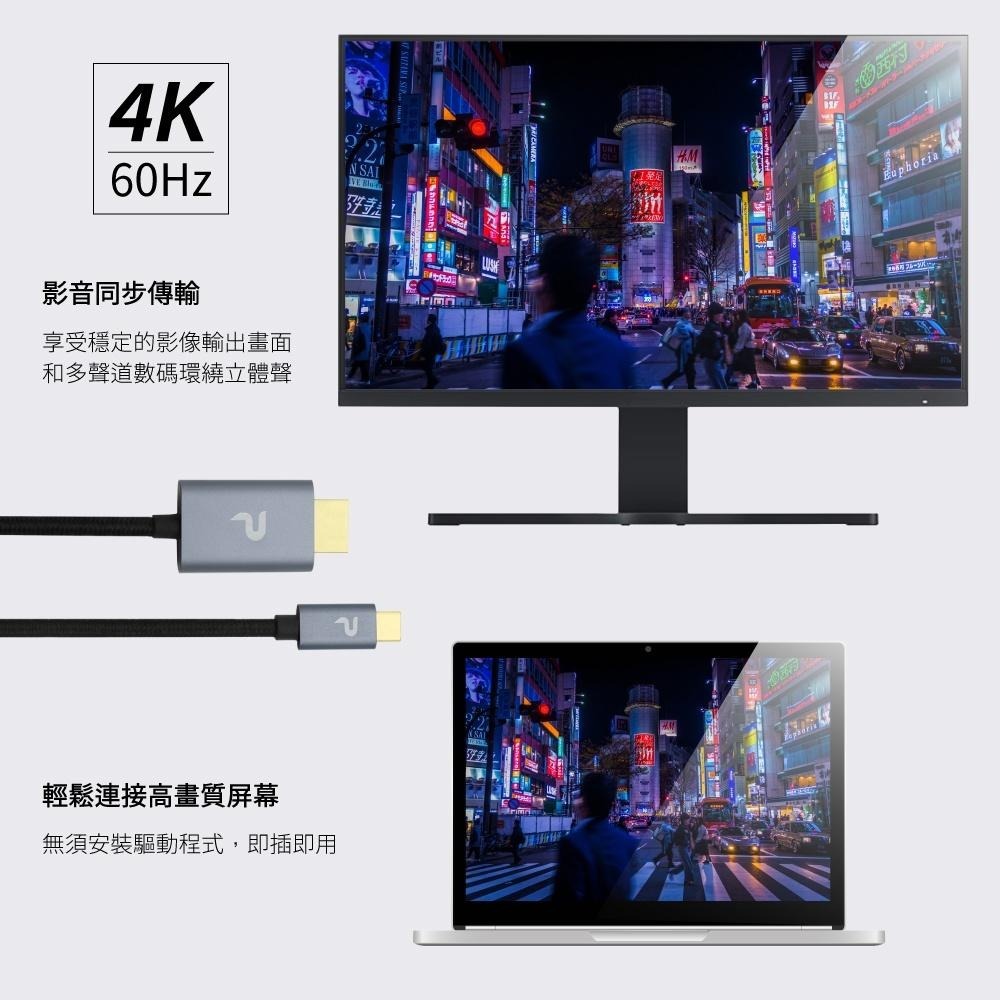 PERFEKT Type-C轉 HDMI 尼龍編織  轉接線 3M (UC-H03A)-細節圖3