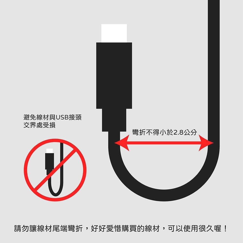 PERFEKT Type-C轉 HDMI 尼龍編織  轉接線 3M (UC-H03A)-細節圖8