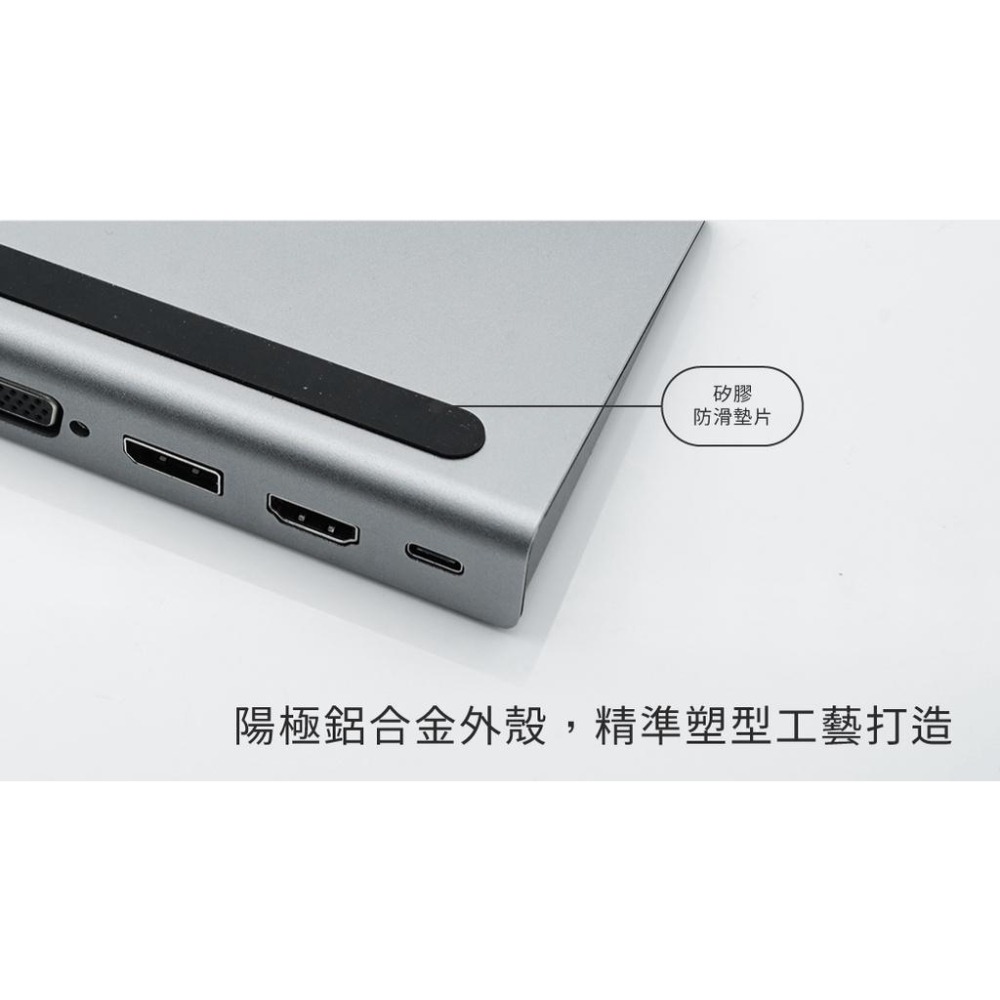 PERFEKT-USB-C 11口 全功能集線器 Hub PD 充電 手機 平板 iPhone iPad Samsung-細節圖6