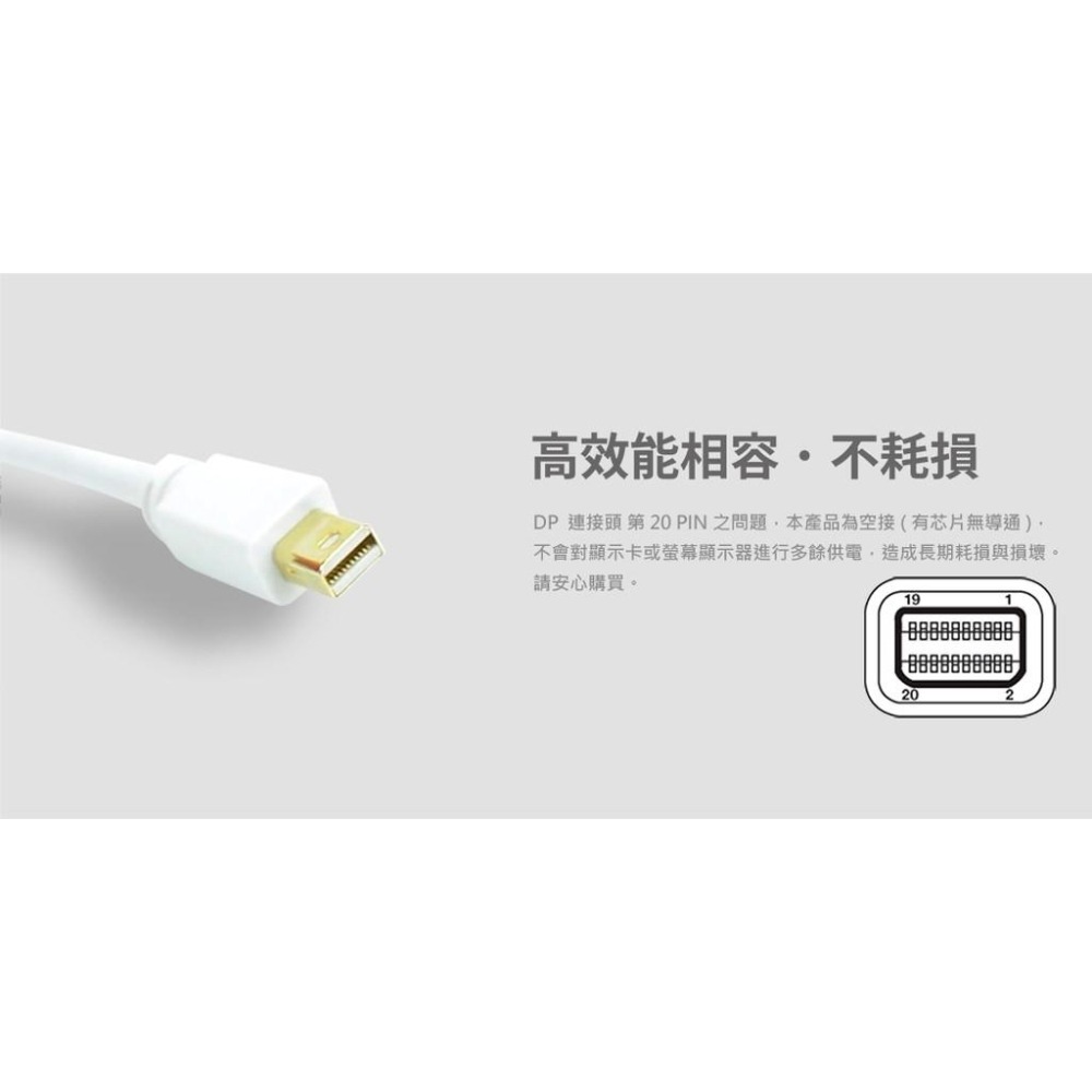 PERFEKT Mini DP轉HDMI傳輸線 Mini Displayport to HDMI 延長線 DP 線 現貨-細節圖6