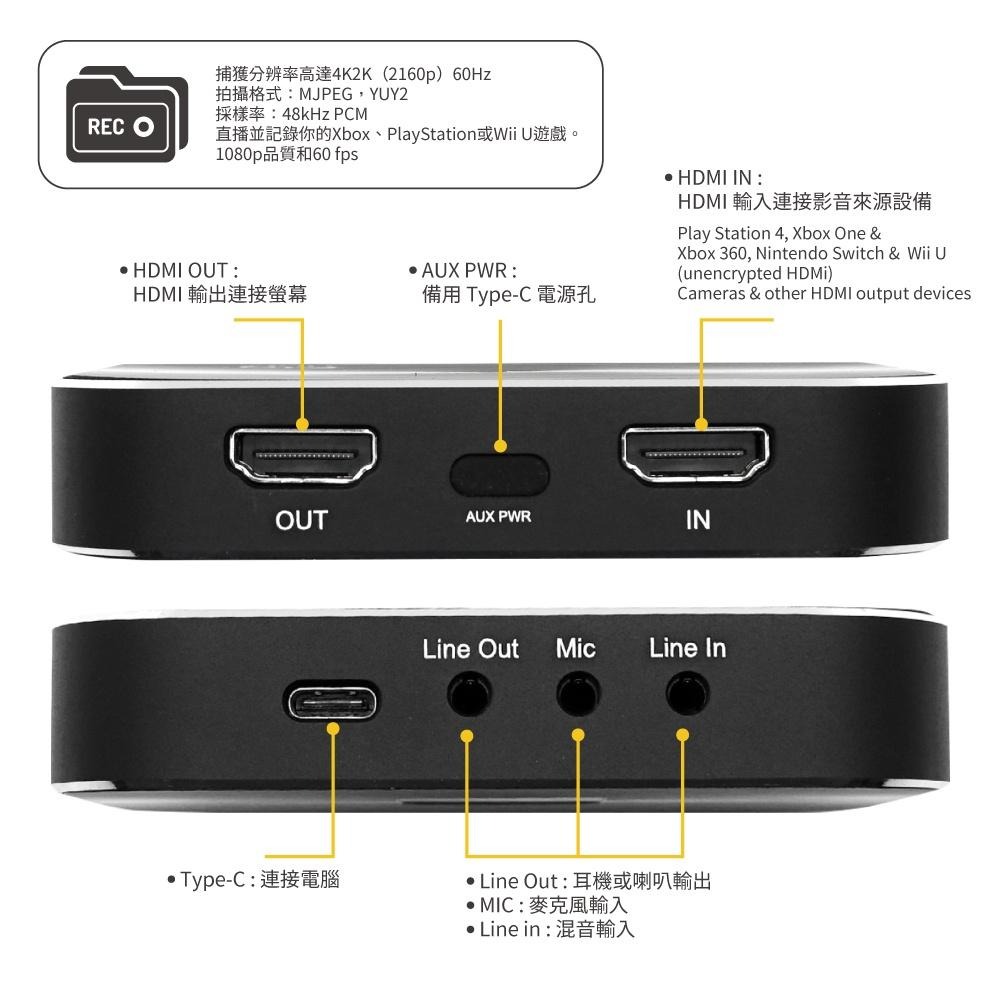 PERFEKT Type C轉HDMI影像擷取盒 HDMI 擷取盒 Type C 影像擷取卡 電腦 遊戲 直播 PS5-細節圖4