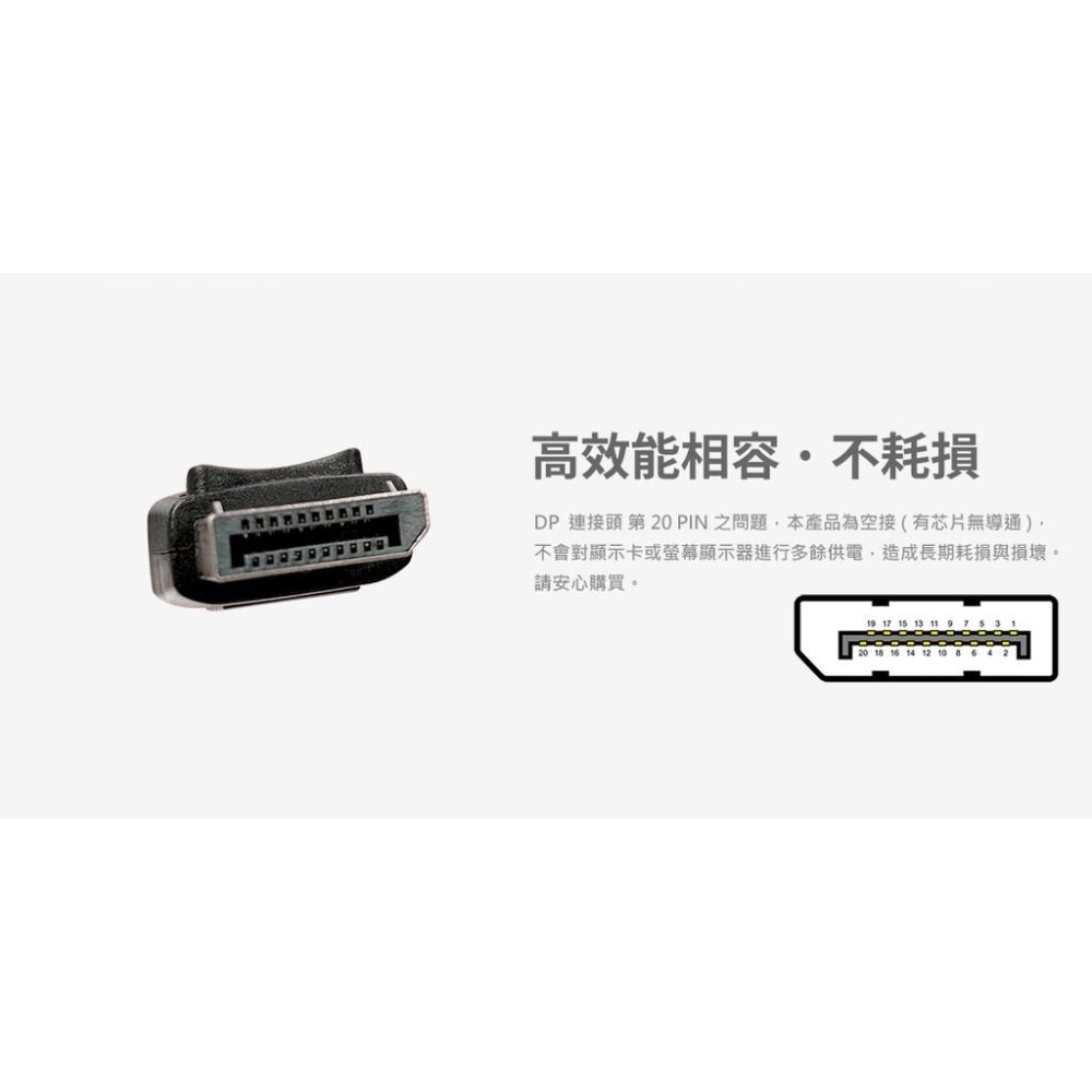 PERFEK Displayport dp 傳輸線 1M  訊號線 轉接線 連接線 適用 電腦 PC 螢幕-細節圖5