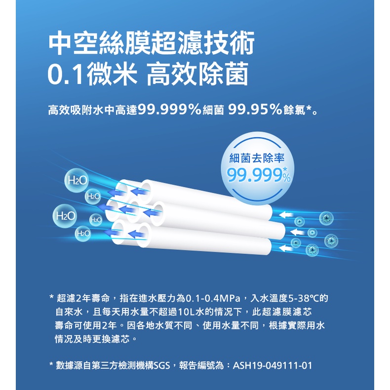 【PHILIPS 飛利浦】 AUT3234 廚下式濾水系統(淨水器)-含基本安裝-細節圖5