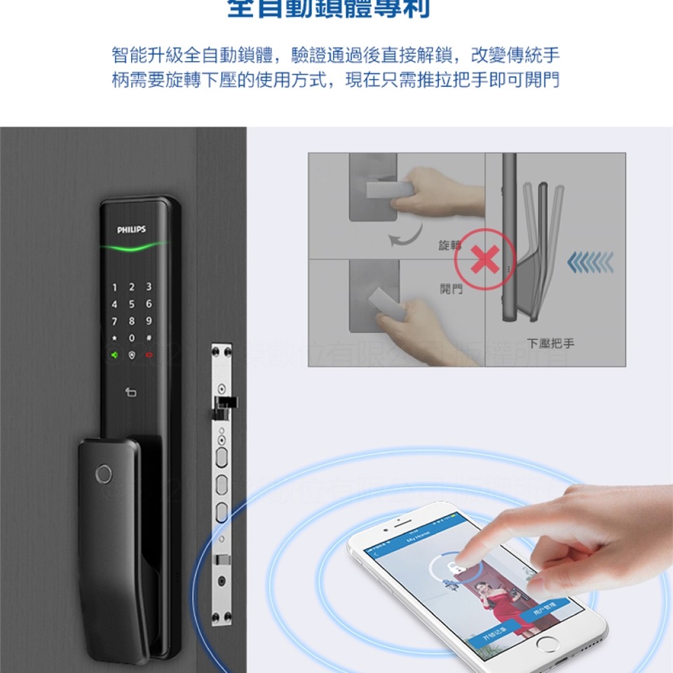 Philips 飛利浦推拉式智能電子鎖 EASYKEY ALPHA ~含基本安裝-細節圖4