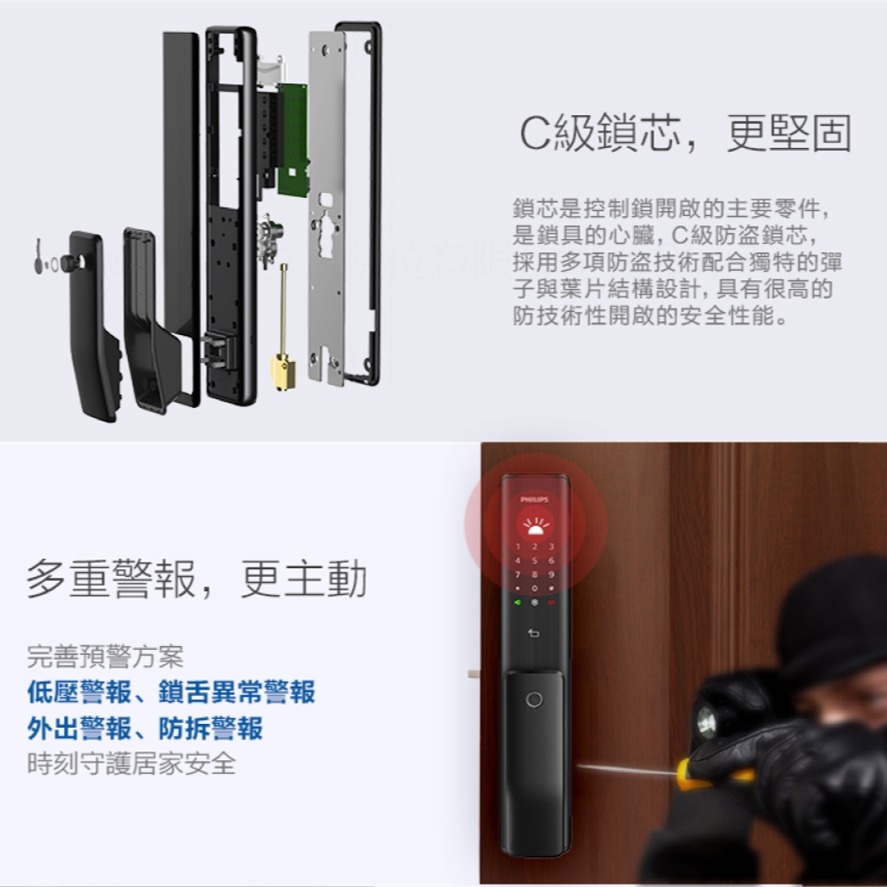 Philips 飛利浦推拉式智能電子鎖 EASYKEY ALPHA ~含基本安裝-細節圖10