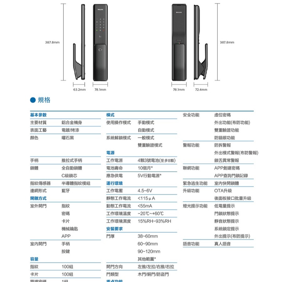 Philips 飛利浦推拉式智能電子鎖 EASYKEY ALPHA ~含基本安裝-細節圖11