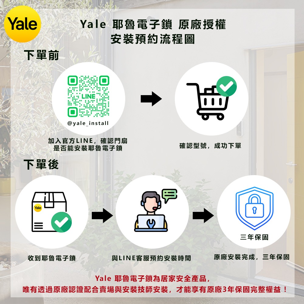 Yale 耶魯YDR-343A 電子輔助鎖附基本安裝-細節圖5