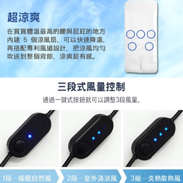 韓國 Fa&mom Cooling Pad 兒童用涼風墊 藍牙款(A3)-細節圖6