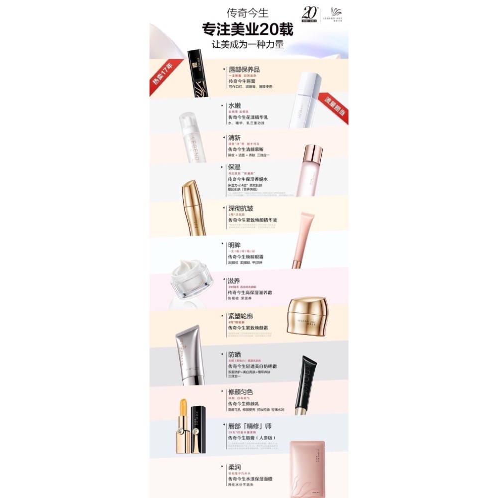 傳奇今生潔顏慕斯-細節圖5